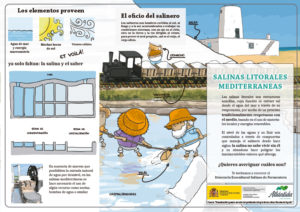 SalinasMediterranas